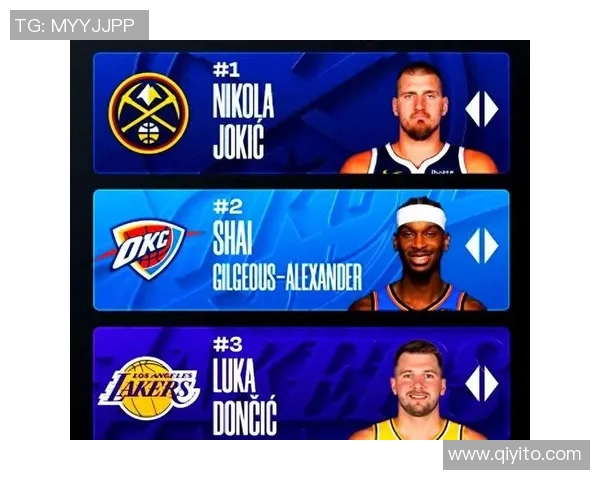 ESPN评选25年篮球界金球奖：SGA力压约基奇、哈利当选